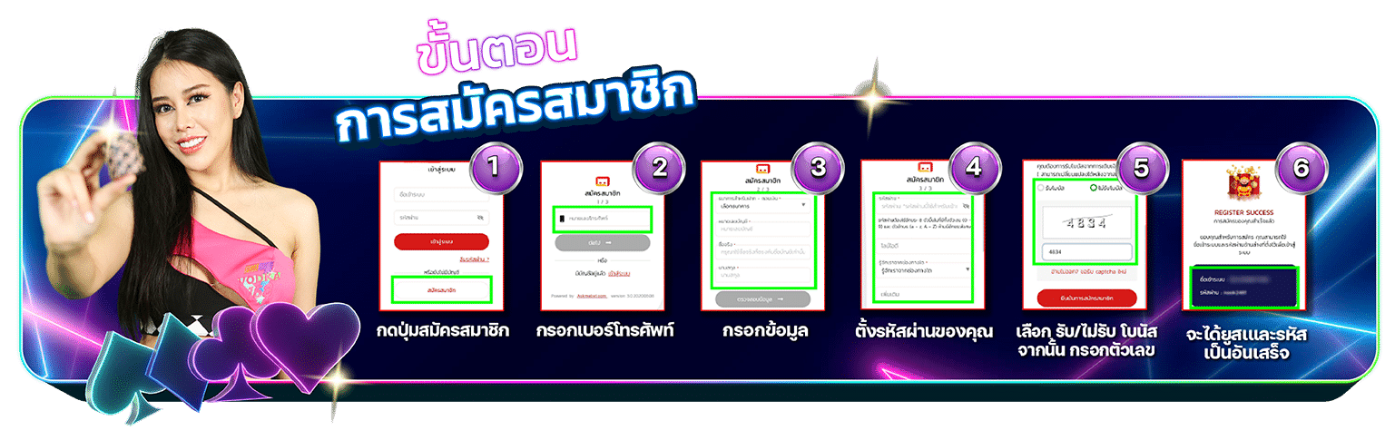 ขั้นตอนการสมัครสมาชิกฟรี